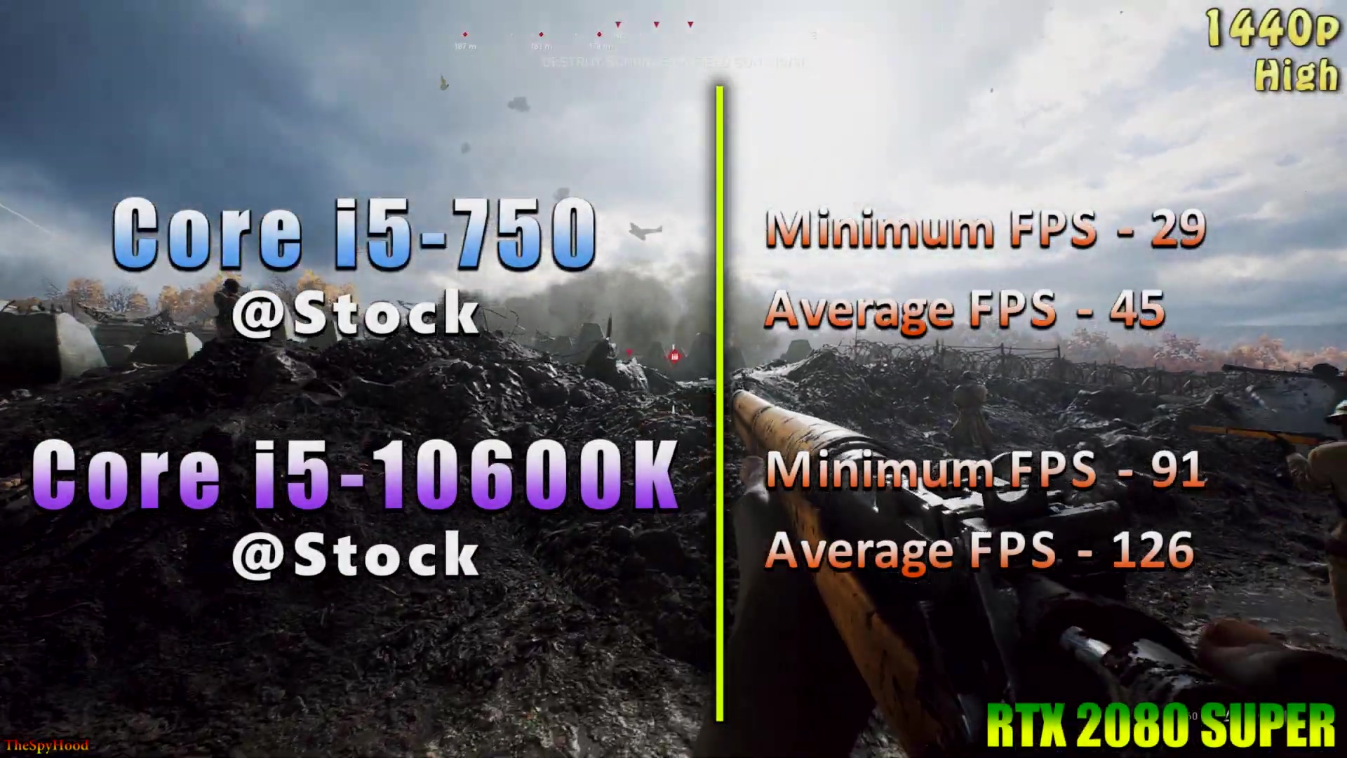 酷睿i510400f最佳配置清单,12代i5酷睿比11代i5酷睿强在哪