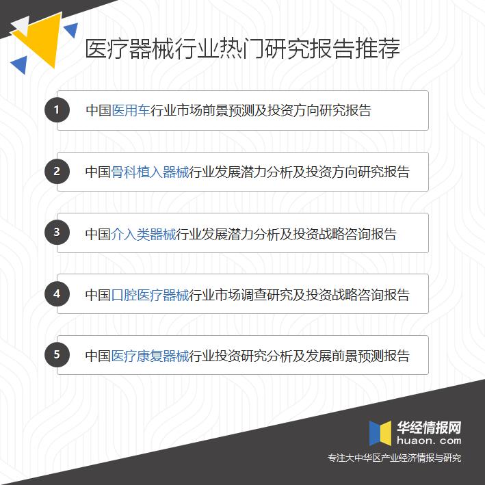 医用设备制造行业发展趋势,医疗专用车行业前景