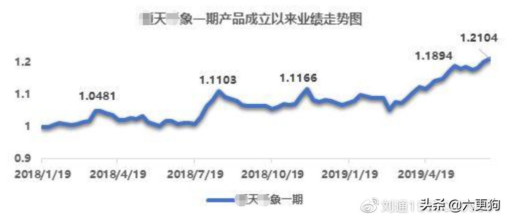 期货策略cta盈利模式,cta期货策略怎么赚钱