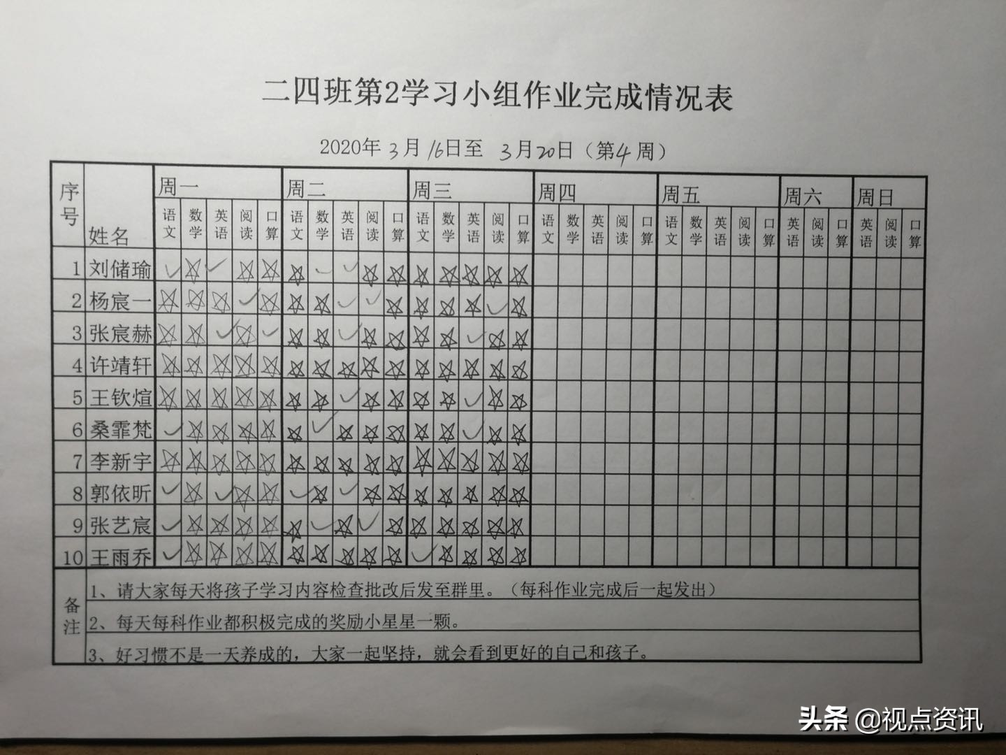 赞！雅美文绿博采众长-文化绿城小学线上教学指导手册（六）