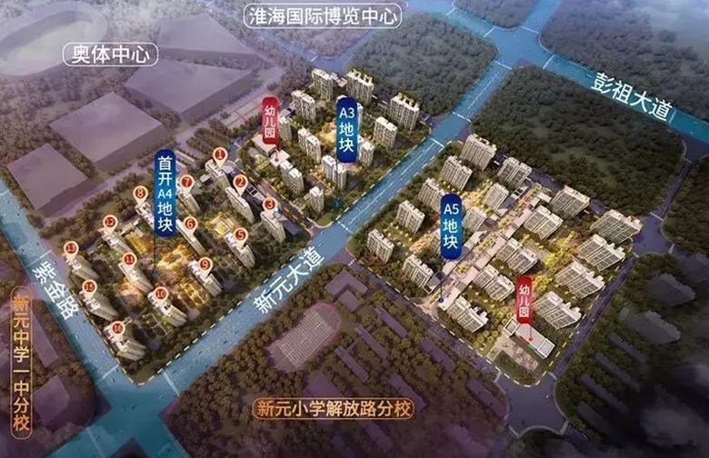 徐州七大新地标徐州格局又将改变,徐州老地标将有新模样