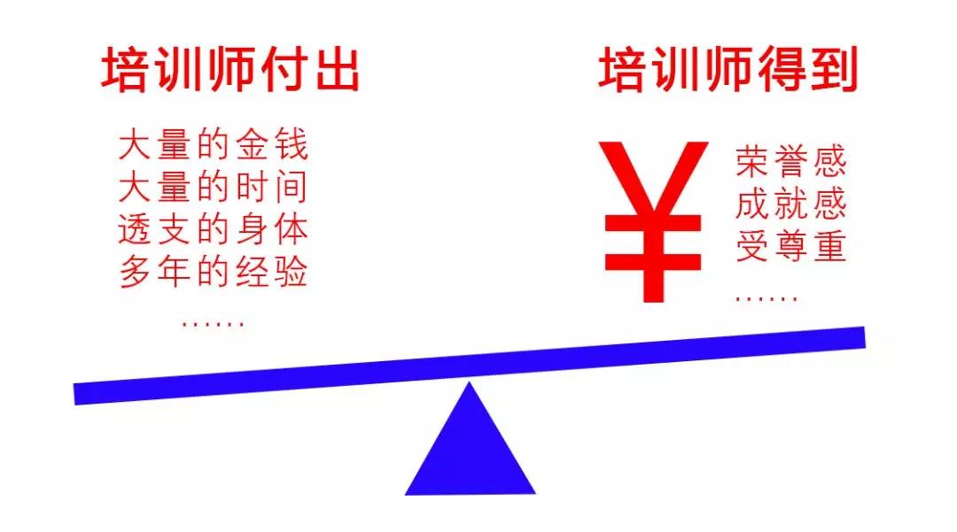 培训师可以挣最多的钱,培训师赚钱方法