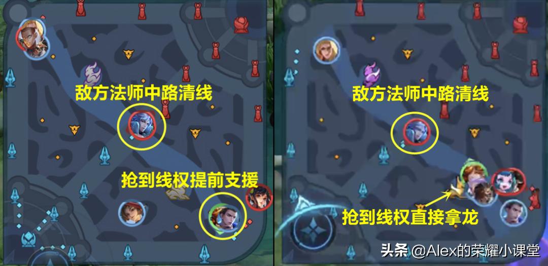 王者荣耀kpl大辅游走是怎么游走的,王者荣耀kpl职业细节操作