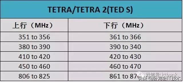 好知识分享,好知识要分享哪些