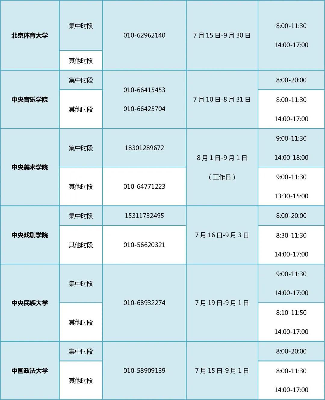 没钱上大学找老板帮忙,没钱上大学向哪里求助