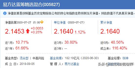 恒生科技指数今日最新点数,恒生科技指数今日最新情况