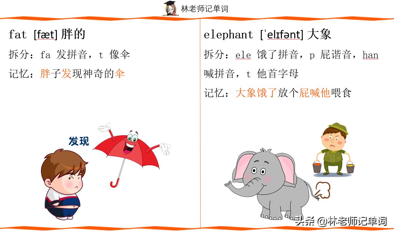 孩子不爱学英语,讨厌背单词怎么办,这点你做对了吗