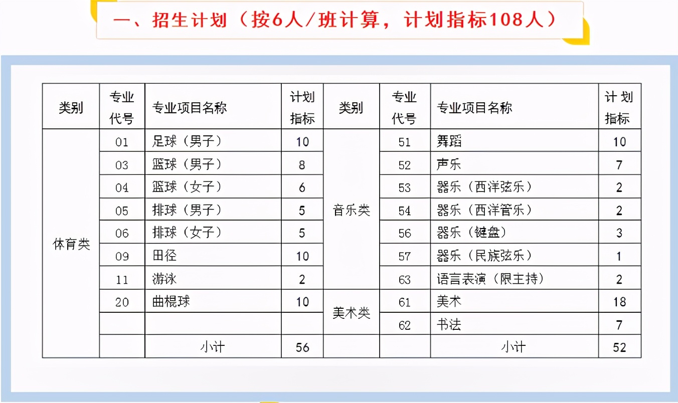 华阳中学是省一吗,华阳中学香山校区