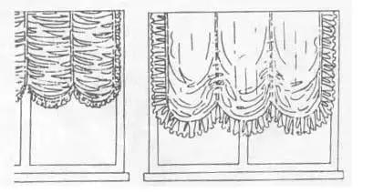 窗帘高度离地面标准尺寸是多少,窗帘尺寸一般比窗户尺寸大多少