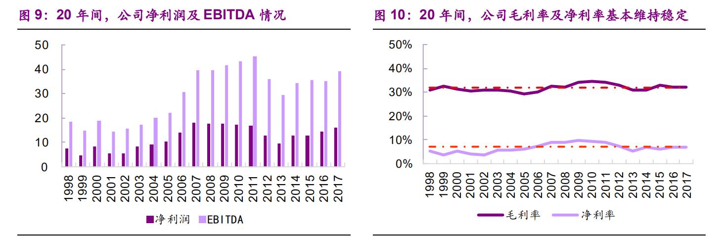 栗田工业水处理有限公司,栗田工业大连公司怎么样