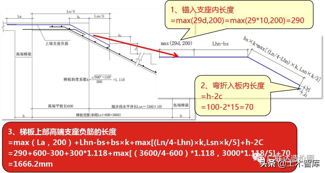 ct型楼梯钢筋计算,ct型楼梯钢筋计算例题