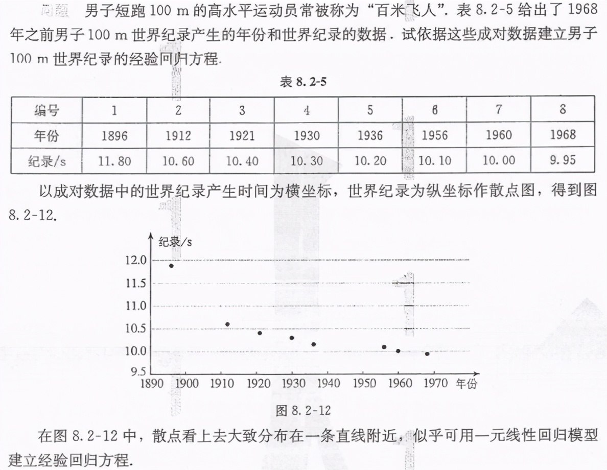 高中数学最重要要理解什么,三分钟了解高中数学讲了什么