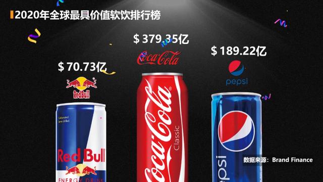 红牛的赞助力有多强,红牛赞助的项目越来越极限了