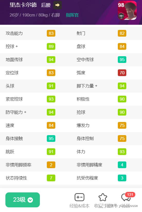 重磅官宣资料|队徽加成仅+1！削弱版本的时刻卡一览