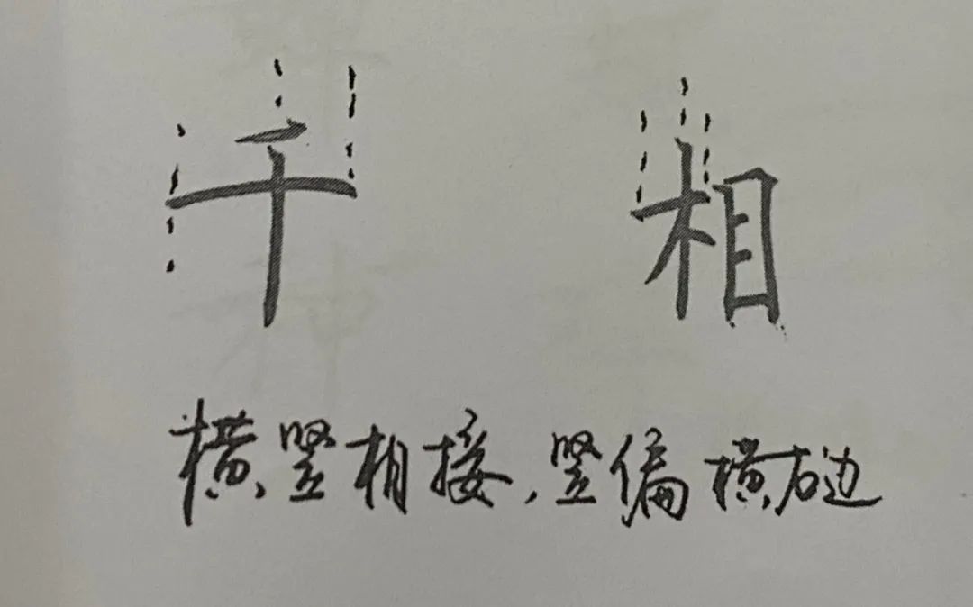 练字小技巧最有效的练字方法,练字技巧十个基本笔画