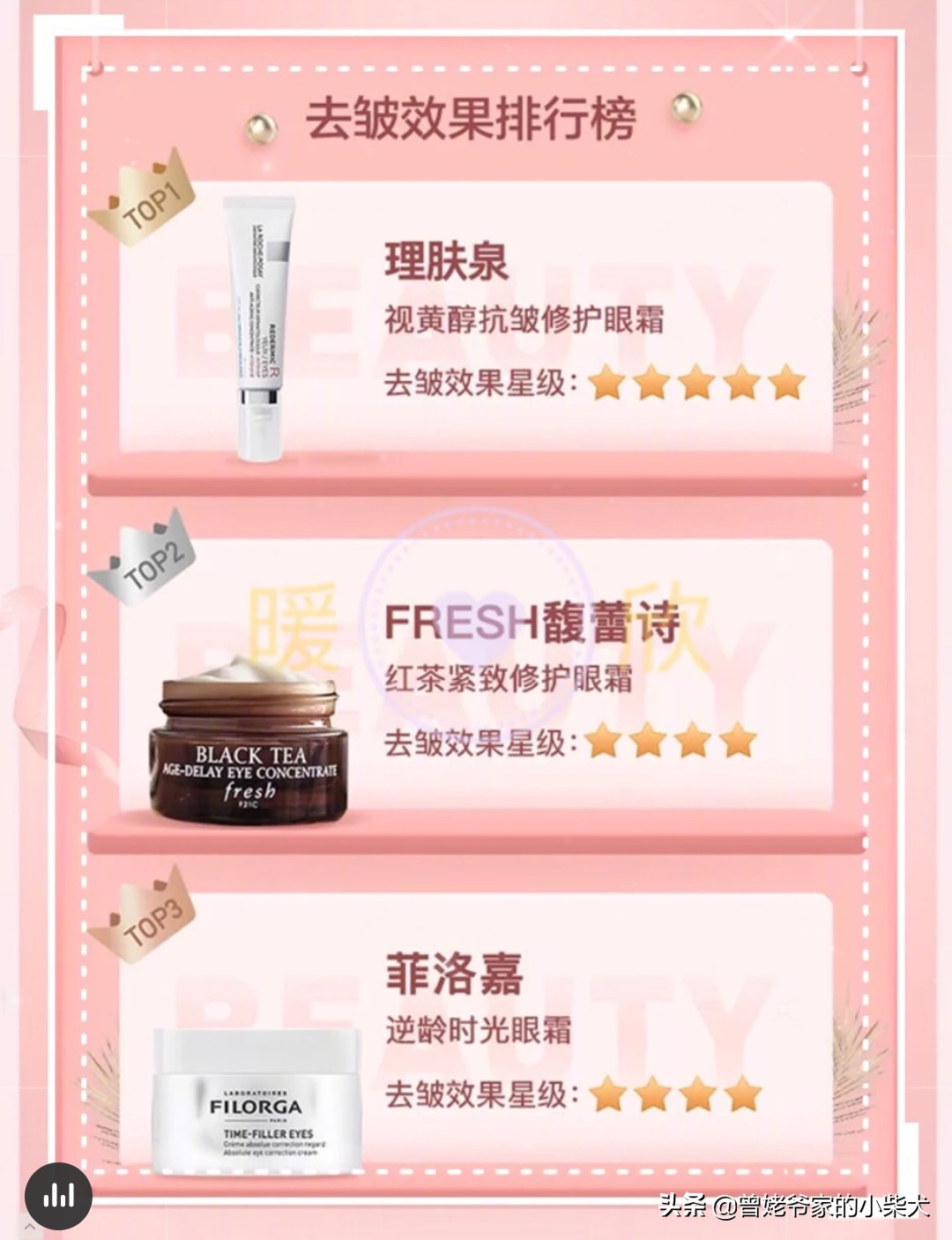 beauty小姐2眼霜公信榜,公信榜眼霜排行