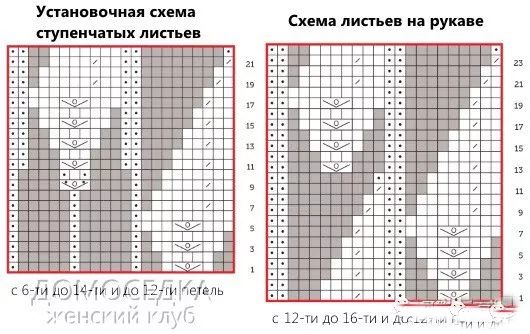 各种毛衣的织法及花样,毛衣的各种织法简单又好看