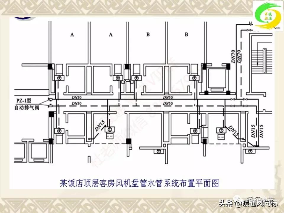 通风空调工程识图与施工课程设计,通风与空调工程施工技术实例书本