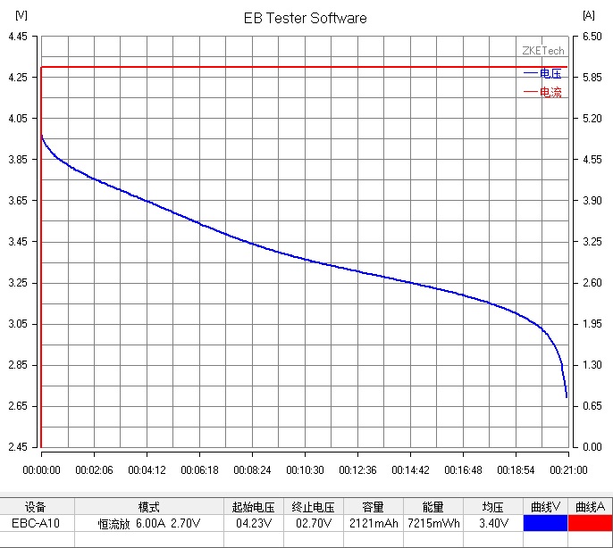 比克新动力48v20ah,比克18650电池评测
