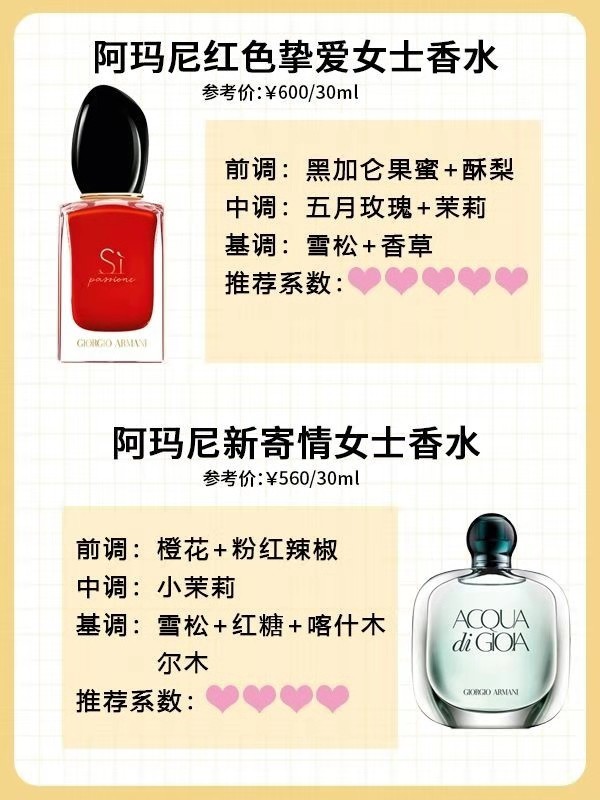 宝藏香水10元,宝藏高级香水