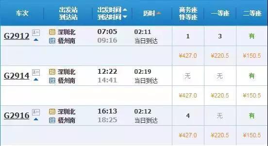 五一假期哪里好玩火车票又便宜,五一火车票热卖你抢了吗