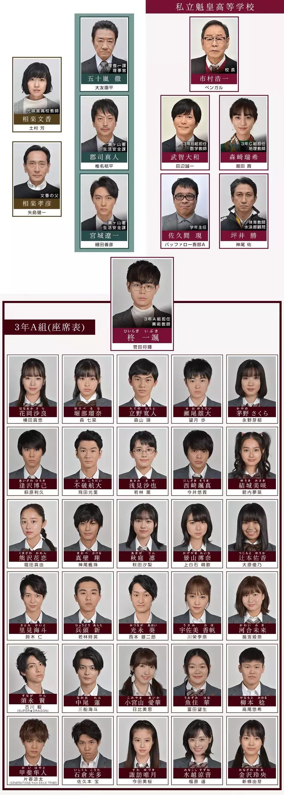 2019完整电视剧,2019冬剧场动画