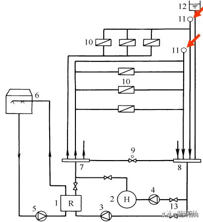 中央空调水系统知识讲解,中央空调冷冻水循环系统工作原理