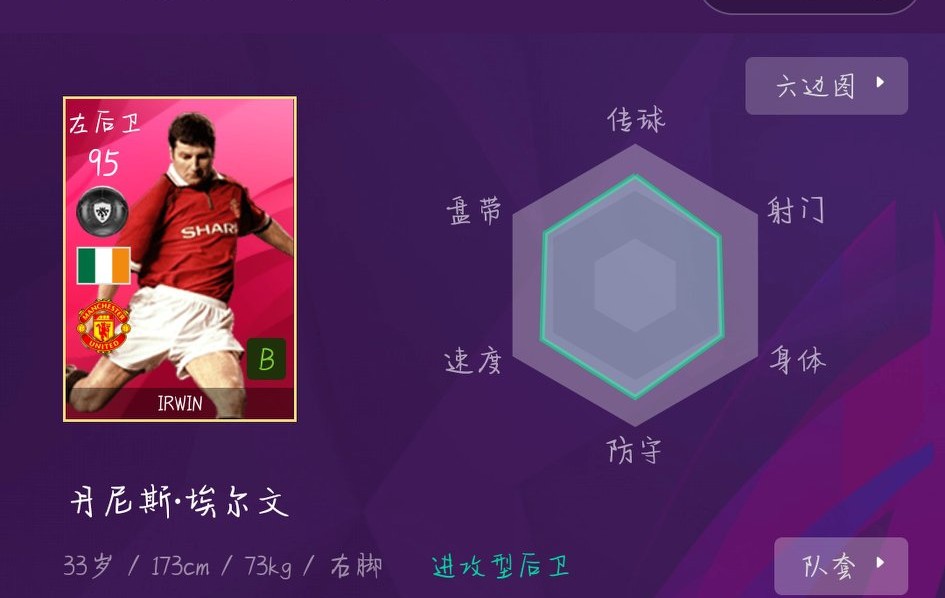 丹尼斯•埃尔文时刻卡测评:几家欢喜几家愁