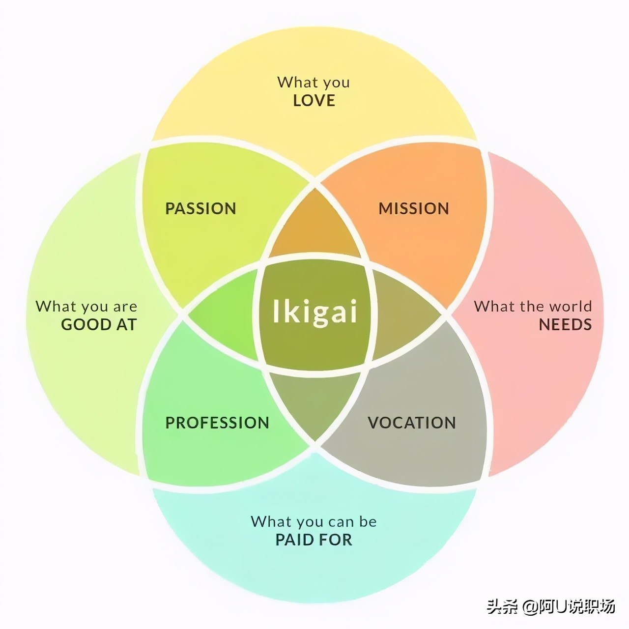 上班太累了我想辞职怎么说,体制内单位辞职的念头越来越强烈