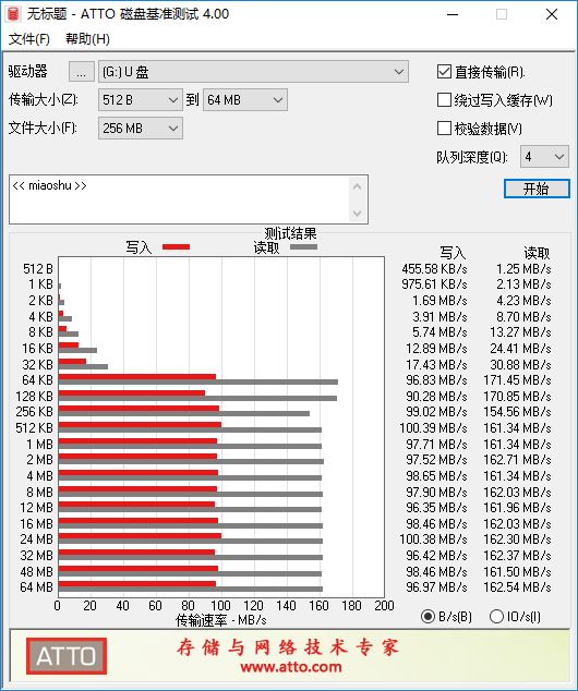 金士顿canvasgoplus存储卡,金士顿canvasreactplus存储卡