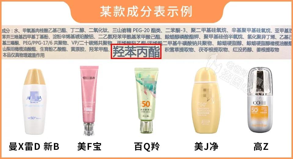 全网爆火的40款防晒霜测评,测试了12款防晒霜哪款最好用