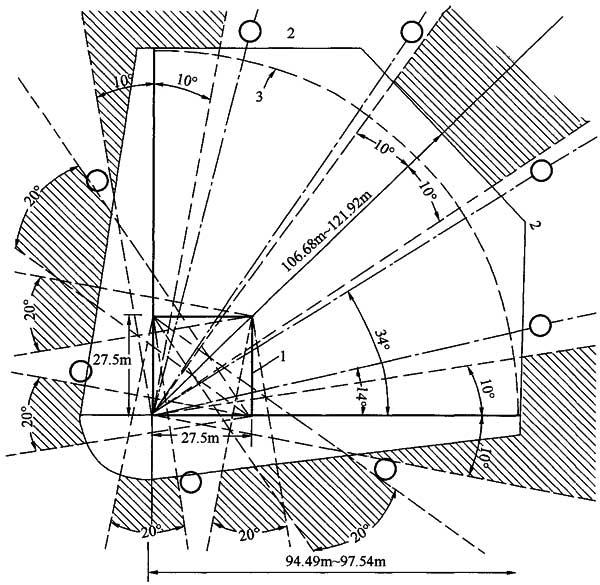 体育场灯具布置,体育场灯具安装方案