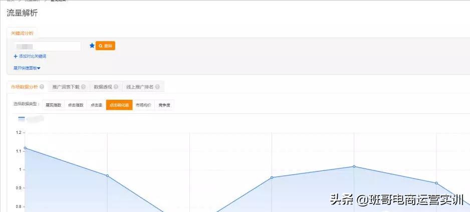 c店直通车如何推广,c店直通车最新玩法