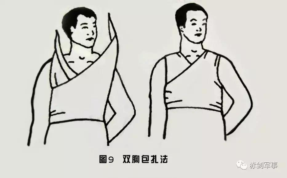 军队三角巾包扎法视频,部队卫生与救护三角巾包扎方法