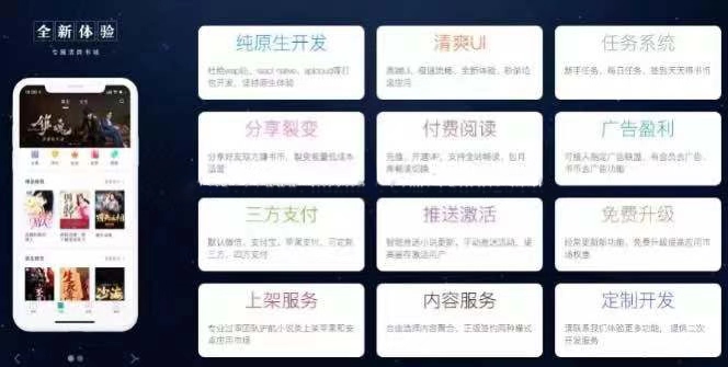 想做小说小说漫画有声类软件运营的朋友看这里