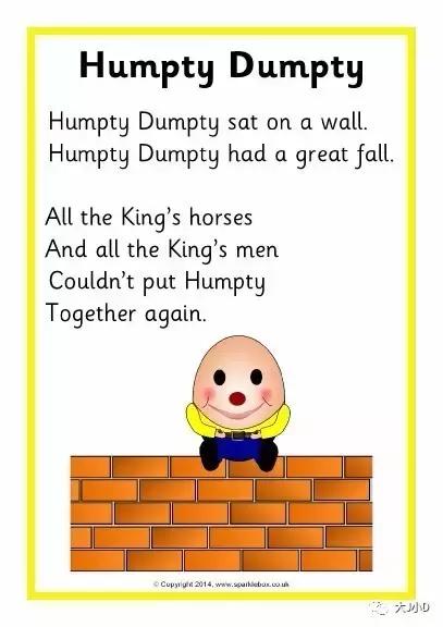 零基础英语启蒙儿歌教学,英语启蒙不会跟孩子对话