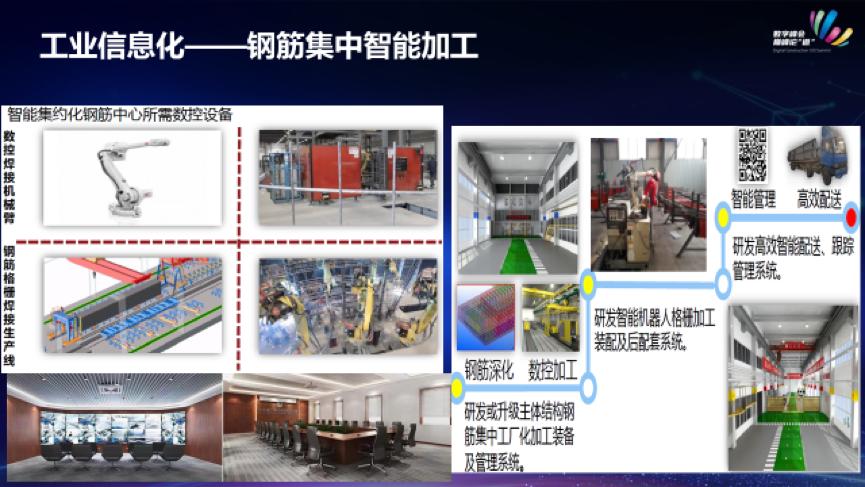 未来建筑公司的发展趋势,北京建工土木工程有限责任公司