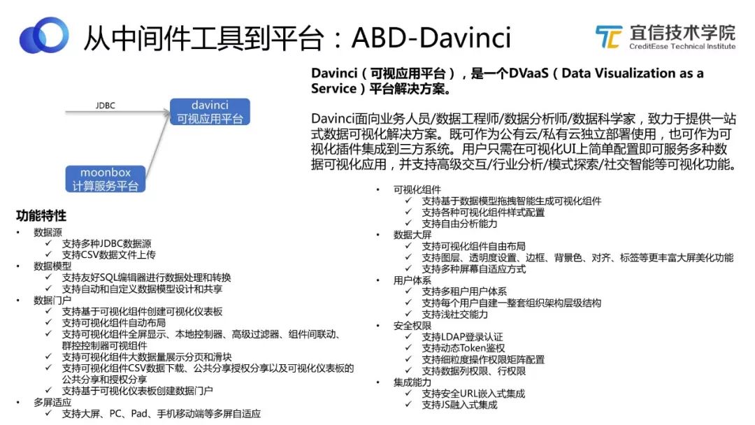 宜信敏捷数据中台建设实施方案,数据中台架构探索及数据研发实践