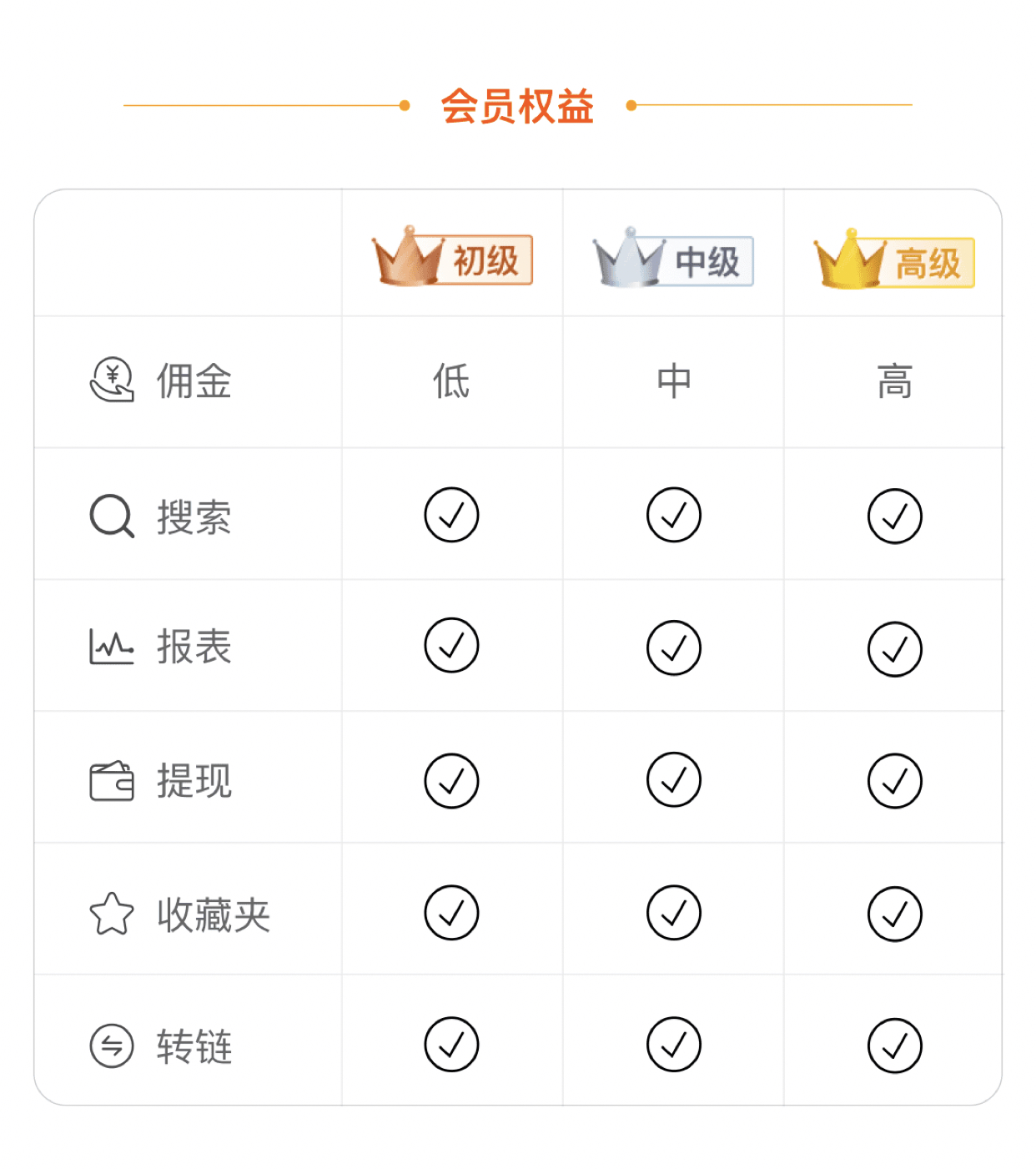 如何用淘宝联盟赚钱方法,如何通过淘宝联盟挣钱