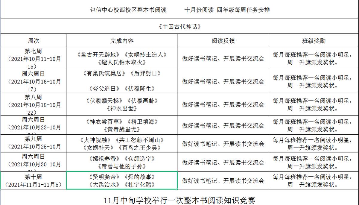 小学六年级整本书阅读活动方案,中国民间故事整本书阅读方案