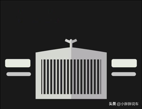 只看车灯猜车,只看车型能看出什么车