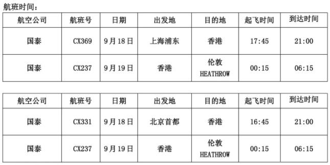 英国50多所大学包机,英国大学计划包机