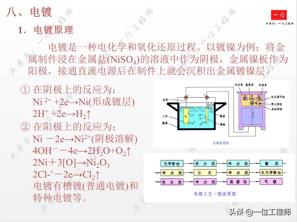 14种表面处理技术,常用的金属表面处理工艺有哪几种