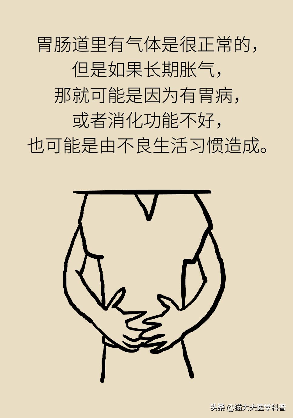 总是胃胀气怎么办中医,胃胀气按哪个穴位立马消气