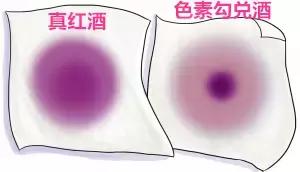 揭秘真假红酒,假冒红酒怎么鉴别