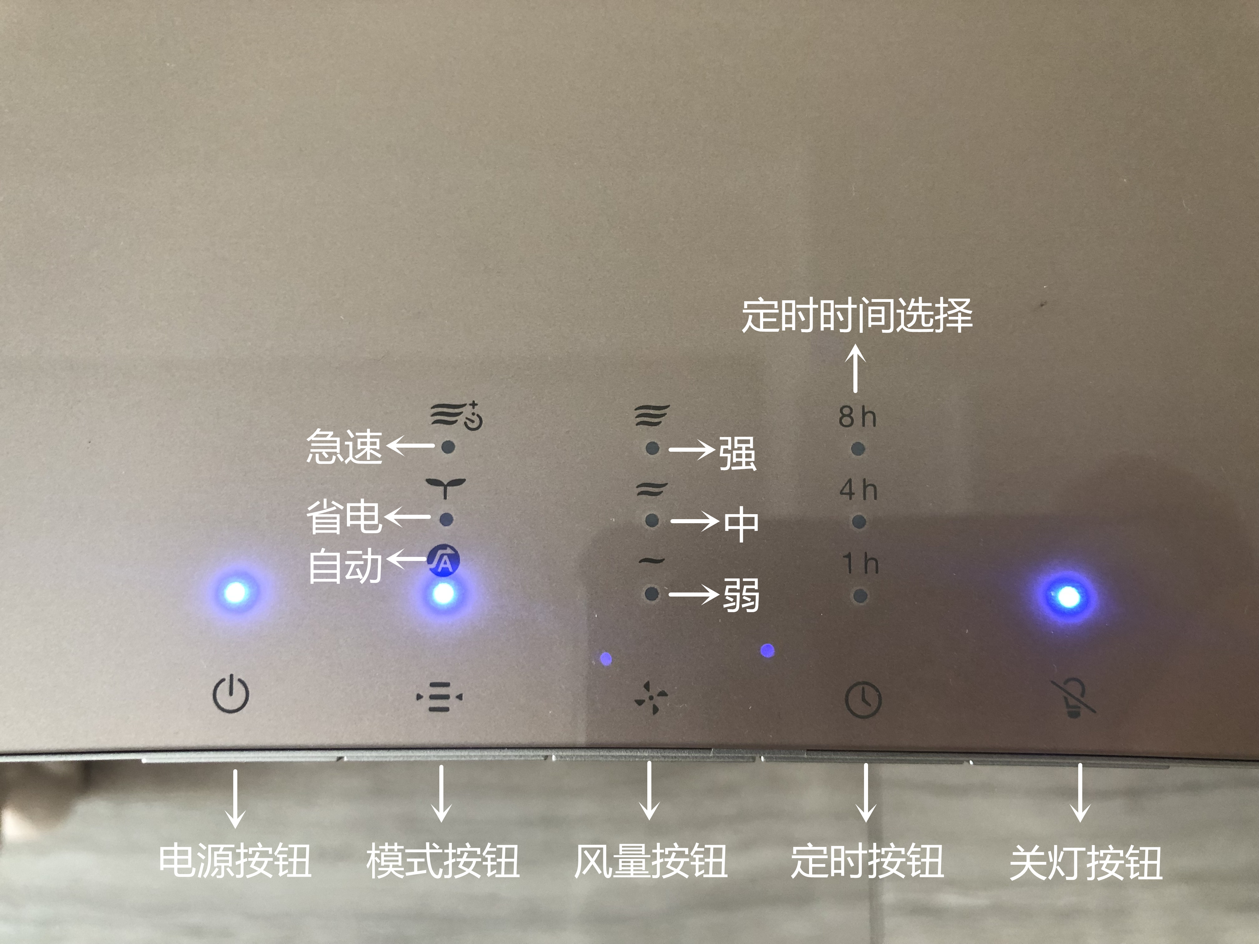 亚都空气净化器真的好用吗,市面上最值得购买的空气净化器