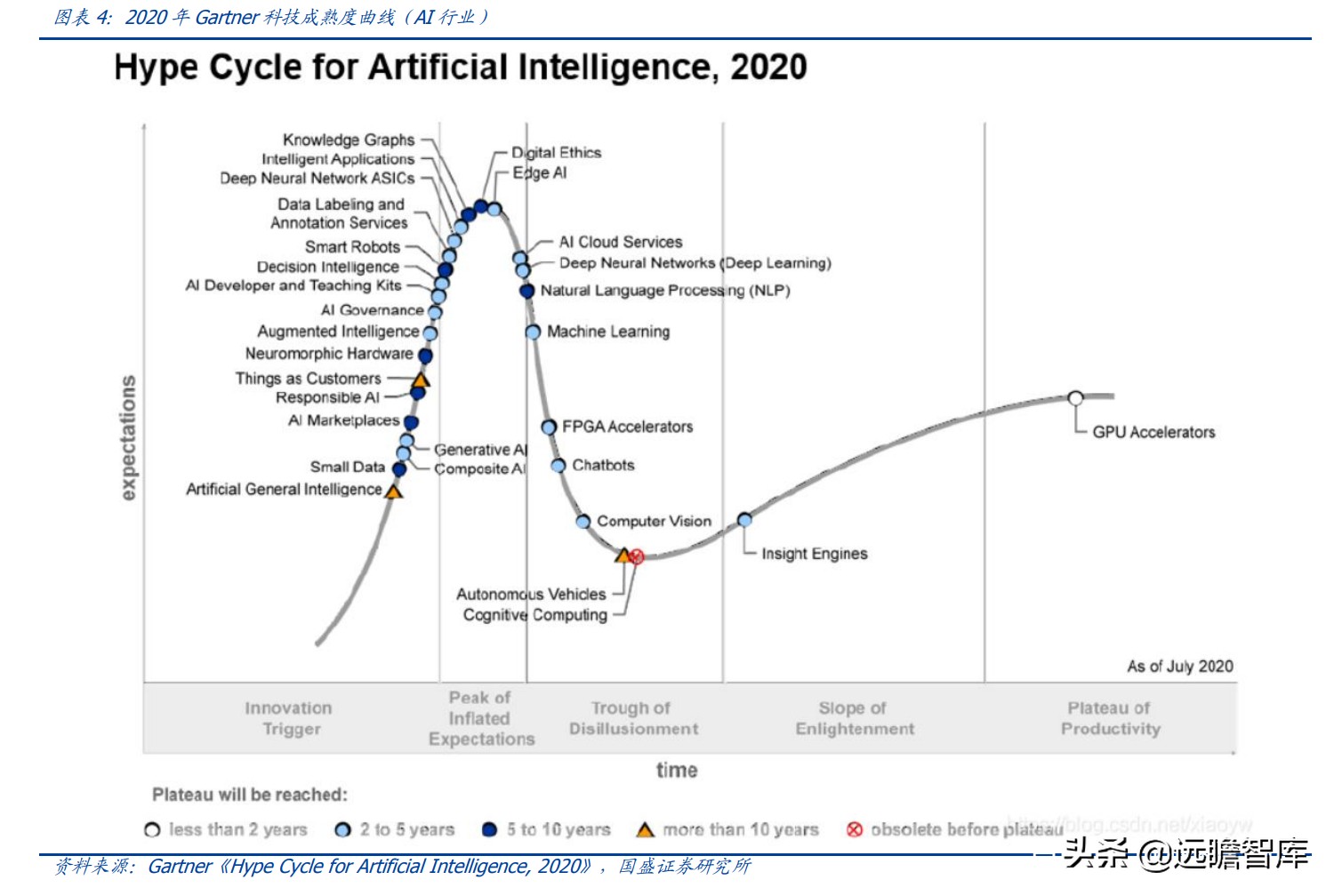 人工智能大佬大会,全球人工智能ai峰会