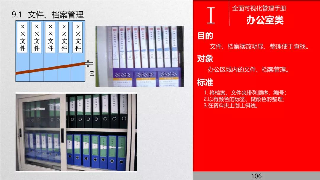 管理流程手册,管理手册完整版