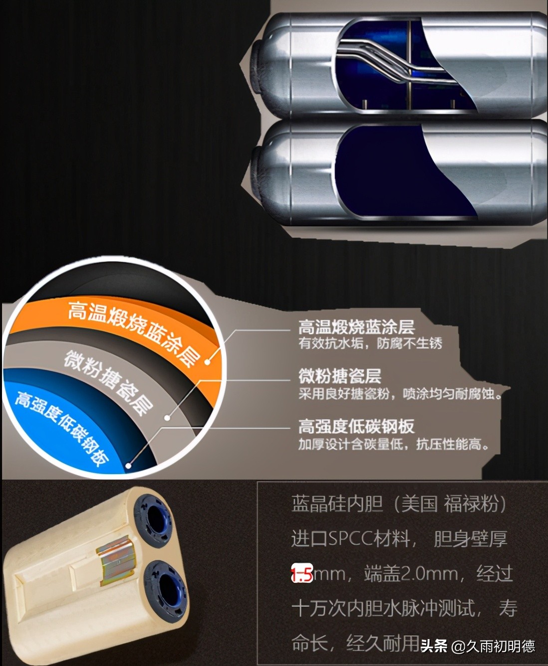 速热电热水器安全可靠吗,速热式电热水器哪款性价比高