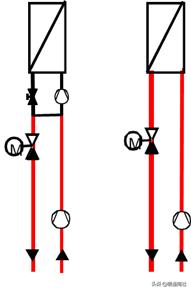 阀门执行器及其应用,阀门执行器的种类和区别